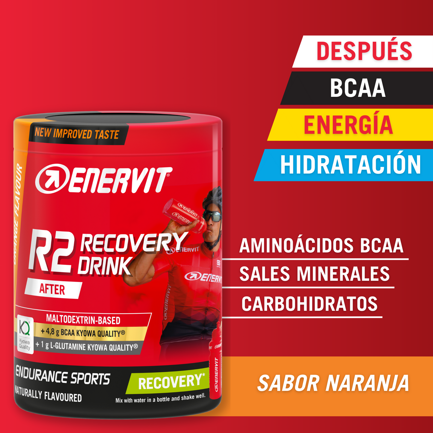 Recovery Drink