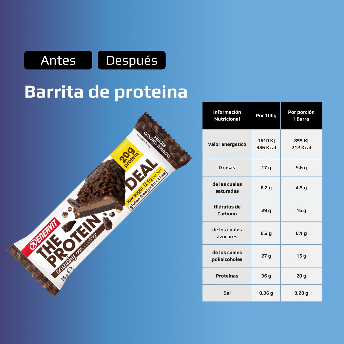 Protein Deal - Chocolate Negro