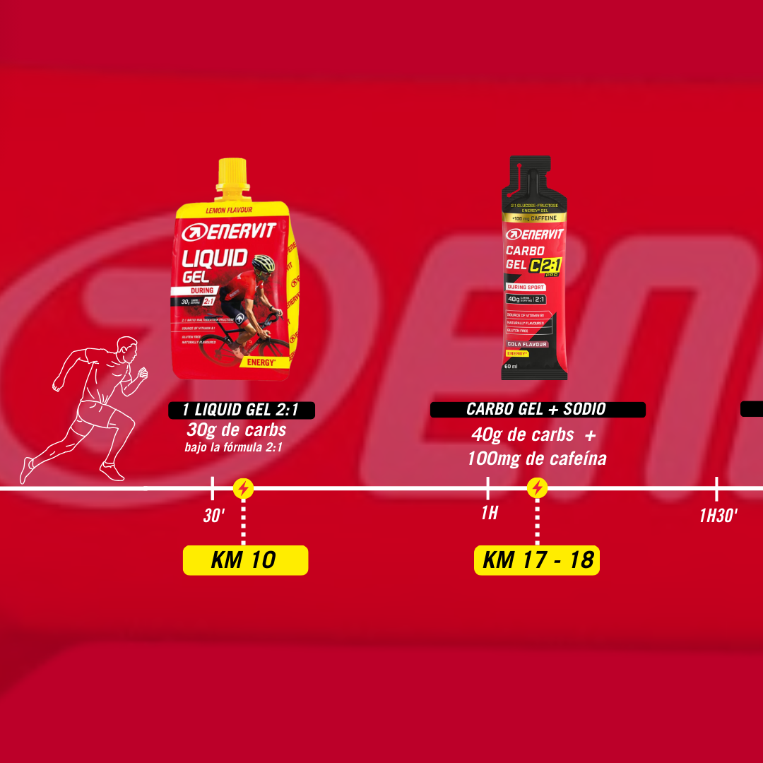 KIT 42K - C2:1 PRO CAFEÍNA+SODIO