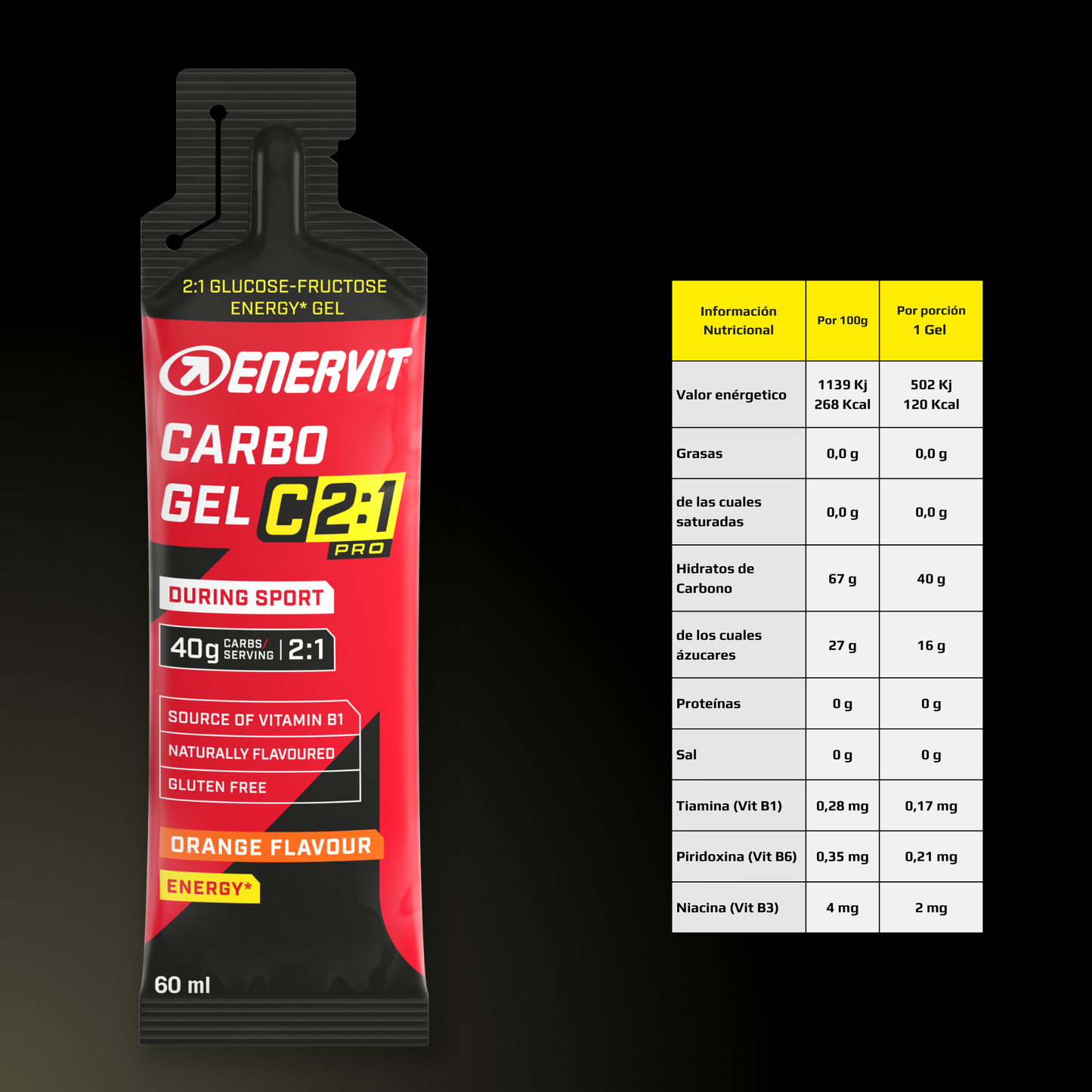 CARBO GEL NA C2:1 PRO