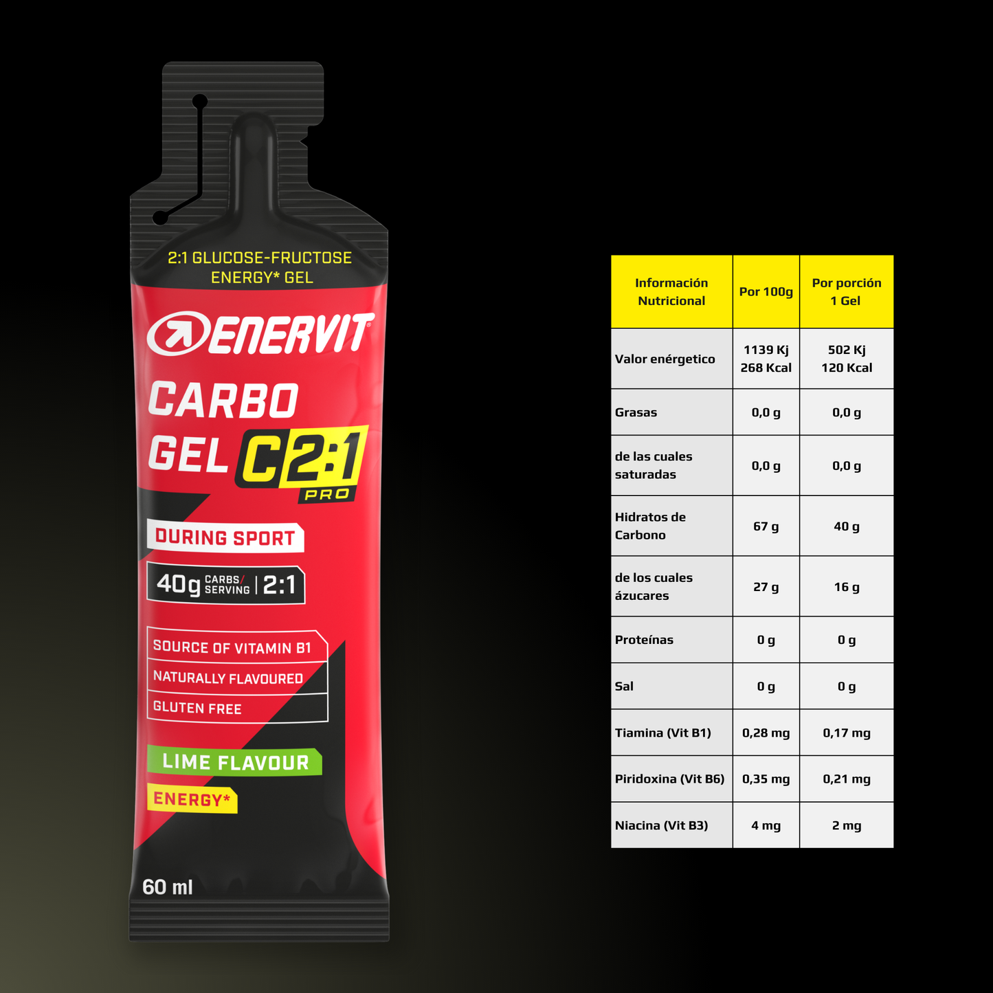 CARBO GEL LIM C2:1 PRO