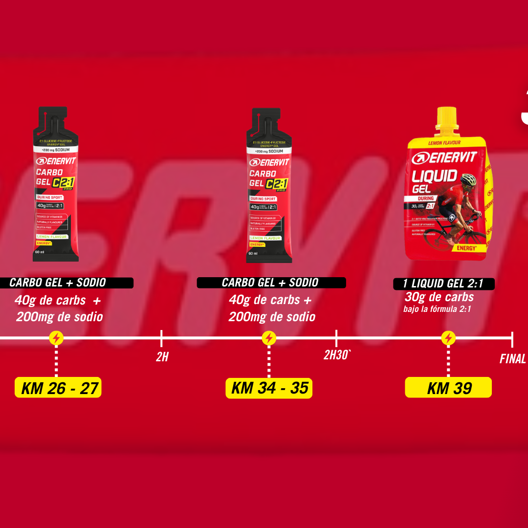 KIT 42K - C2:1 PRO CAFEÍNA+SODIO