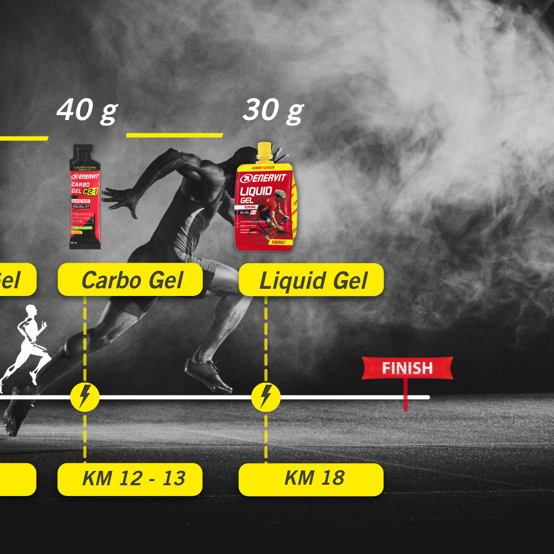 KIT IRONMAN 70.3 - 5 HORAS