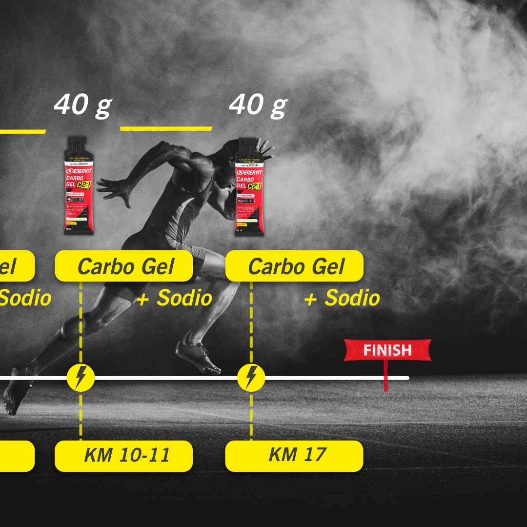 KIT IRONMAN 70.3 - 6 HORAS