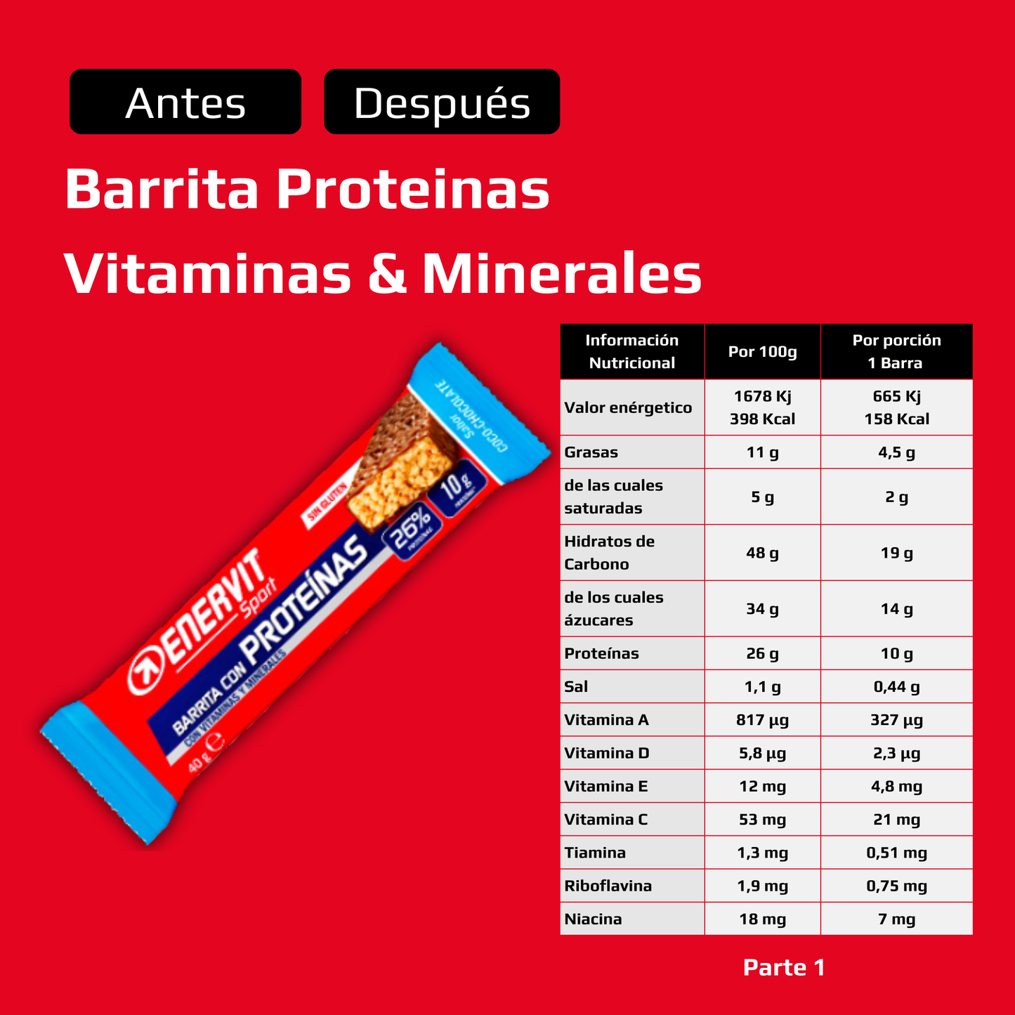 Barra de proteina - Vitaminas y minerales