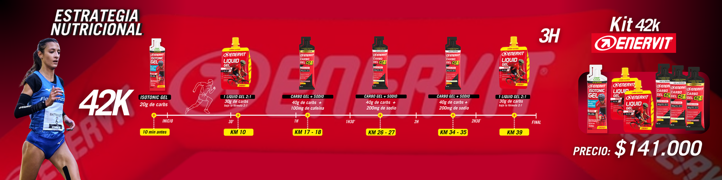 KIT 42K - C2:1 PRO CAFEÍNA+SODIO