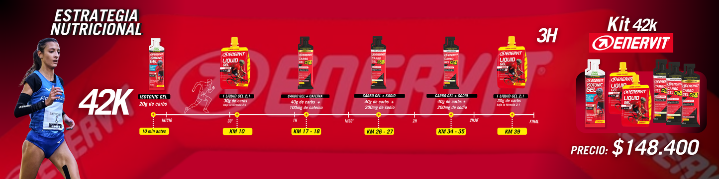 KIT 42K - C2:1 PRO CAFEÍNA+SODIO