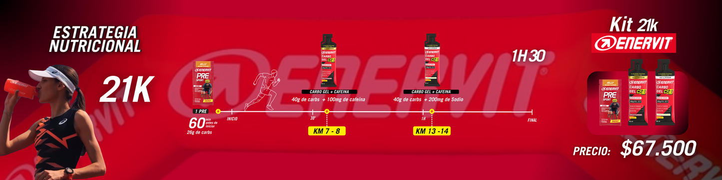KIT 21K - C2:1 PRO SODIO+CAFEÍNA
