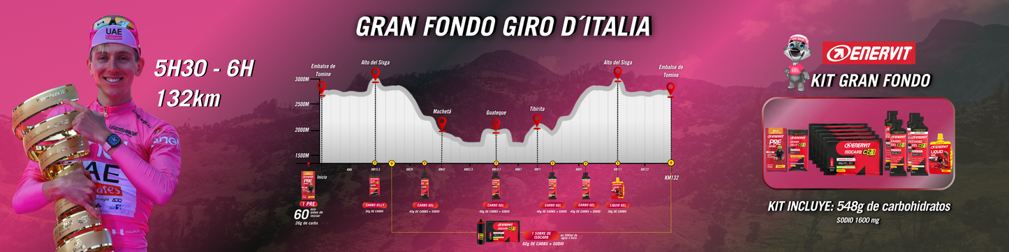 KIT GRAN FONDO GIRO D´ITALIA