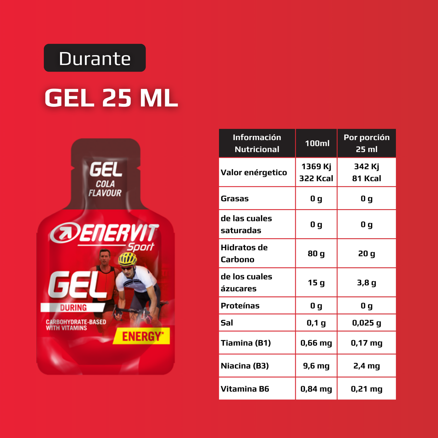 Gel - Cola