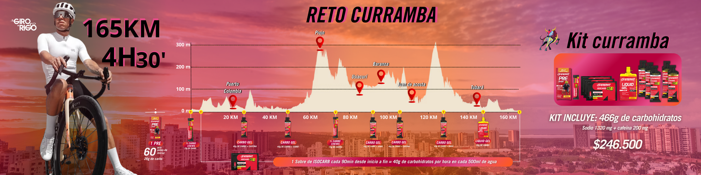 KIT GIRO DE RIGO - 4h30m