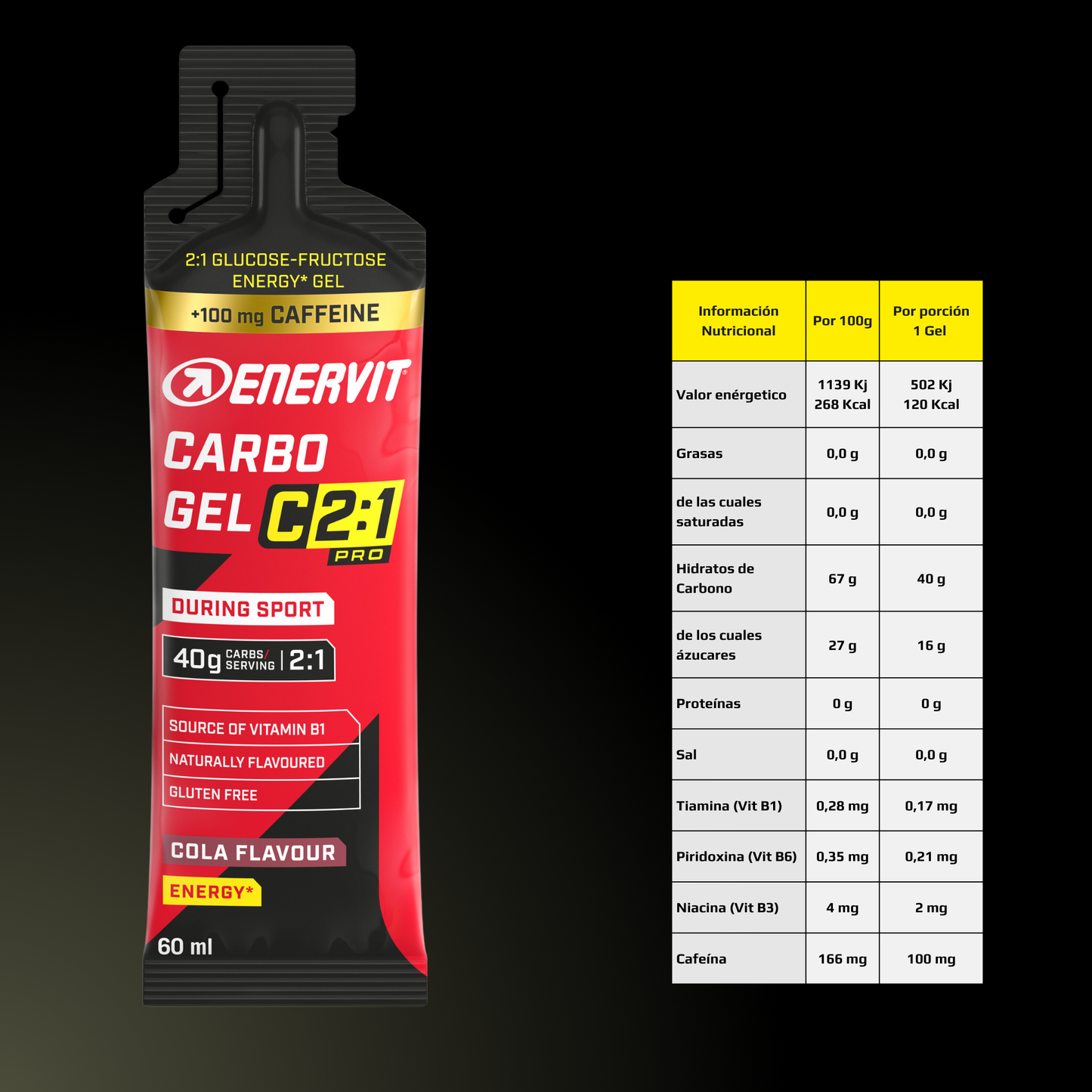 CARBO GEL + CAFEÍNA