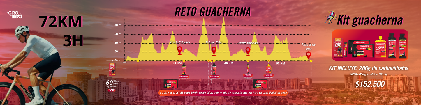 KIT GIRO DE RIGO MEDIO FONDO - 3h