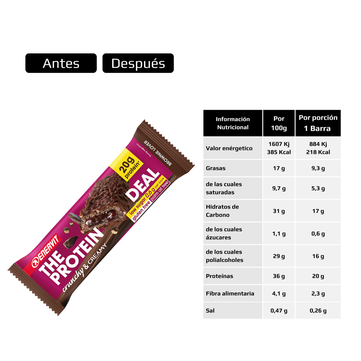 Protein Deal - Brownie