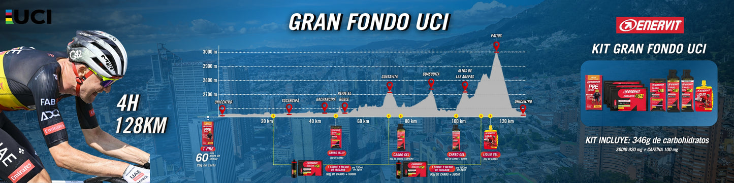 KIT GRAN FONDO UCI 4H