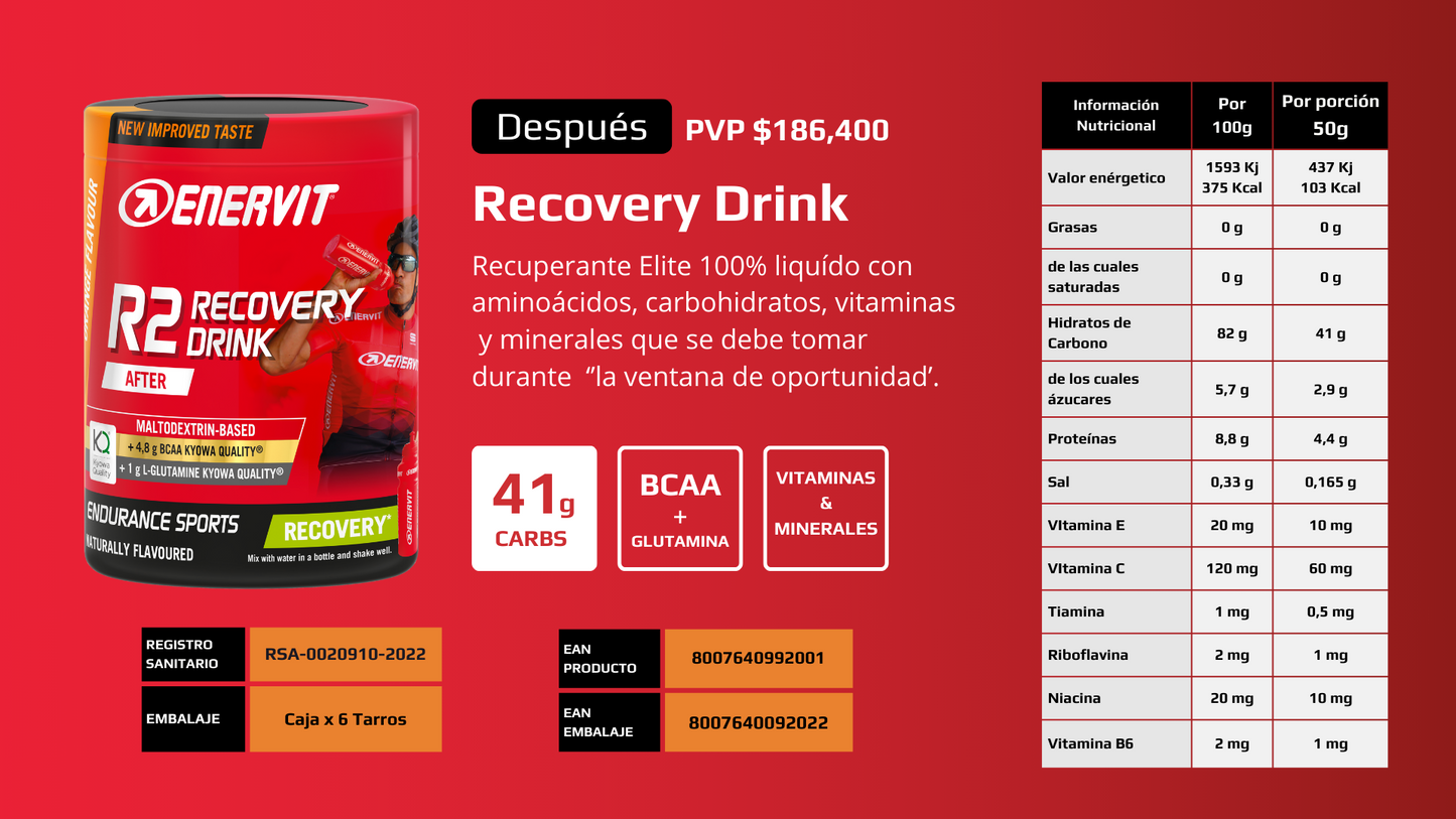 Recovery Drink