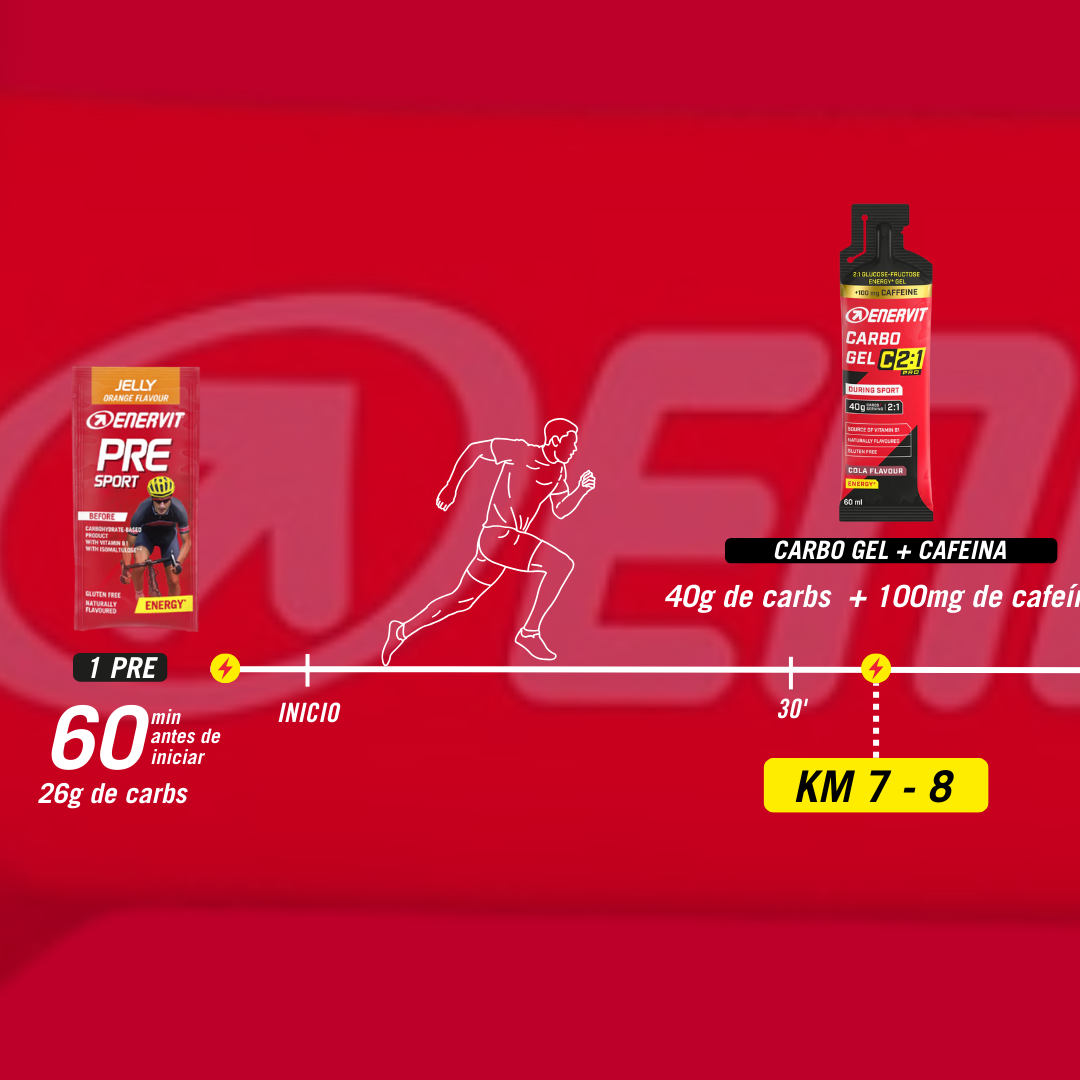 KIT 21K - C2:1 PRO SODIO+CAFEÍNA