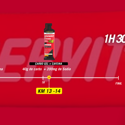 KIT 21K - C2:1 PRO SODIO+CAFEÍNA
