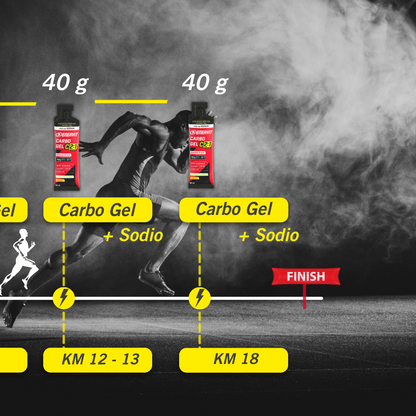 KIT IRONMAN 70.3 - 5 HORAS