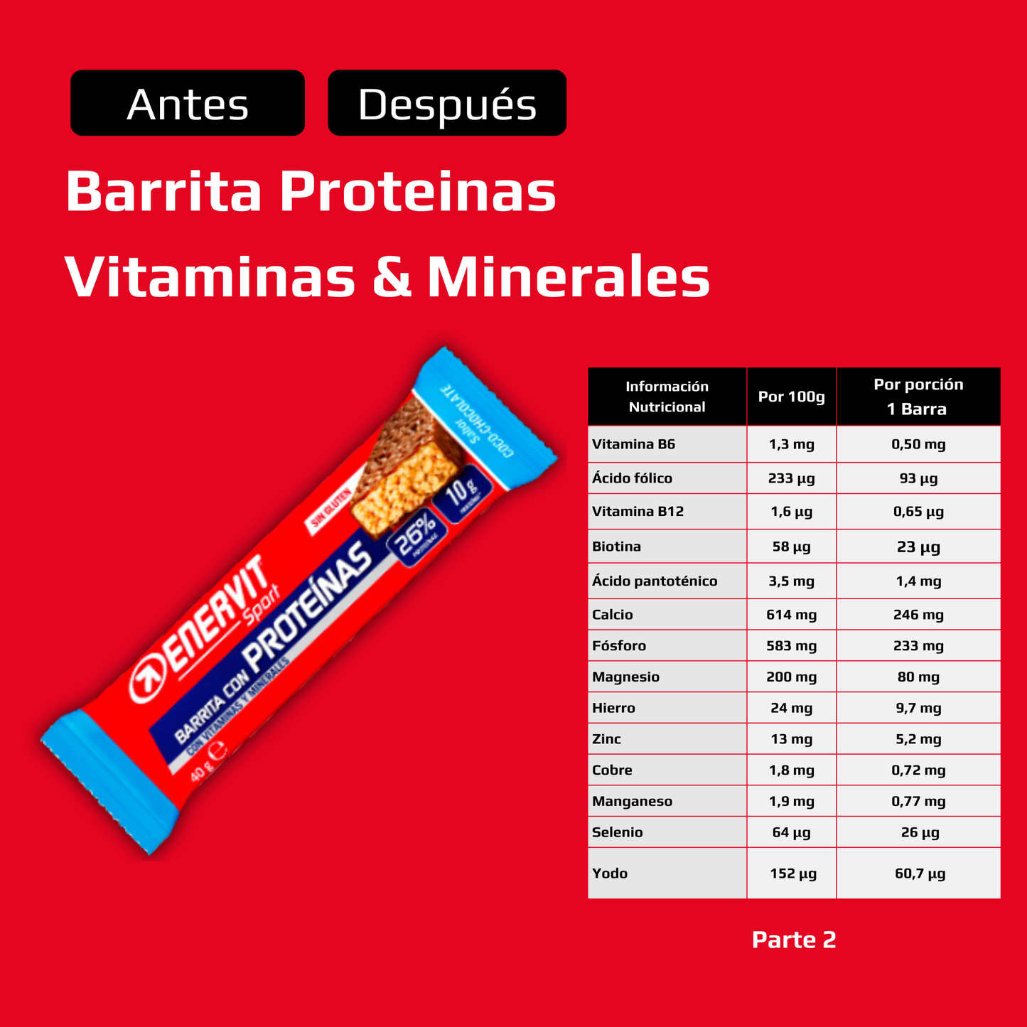 Barra de proteina - Vitaminas y minerales