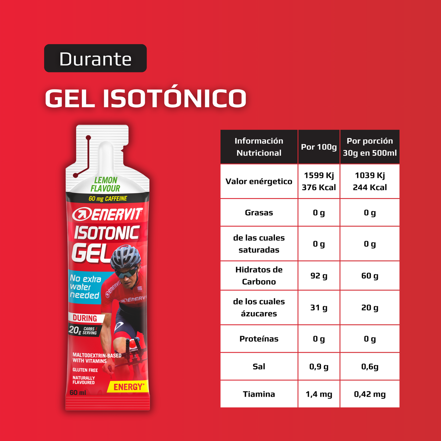 Isotonic Gel