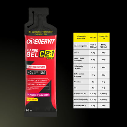 CARBO GEL MANGO  C2:1 PRO