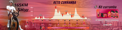 KIT GIRO DE RIGO - 5h30m