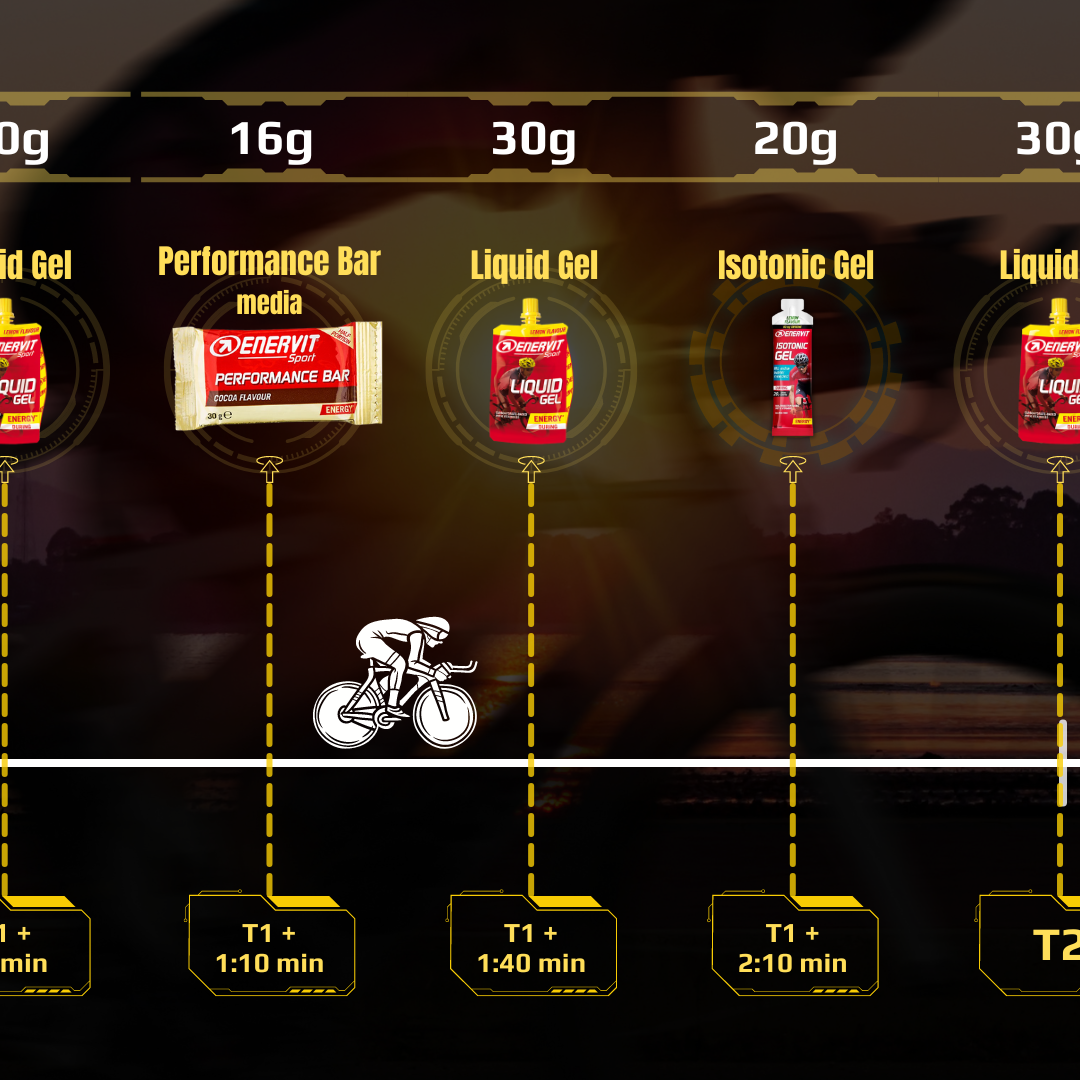 KIT IRONMAN 70.3 - 5 HORAS