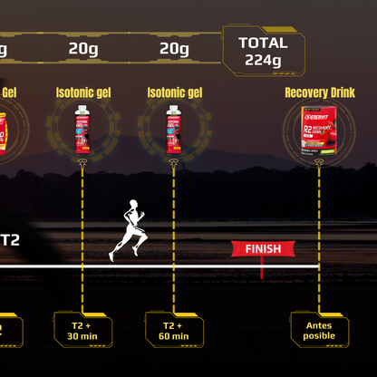 KIT IRONMAN 70.3 - 5 HORAS