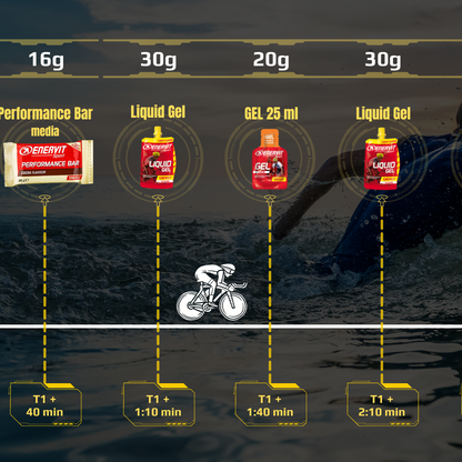 KIT IRONMAN 70.3 - 6 HORAS